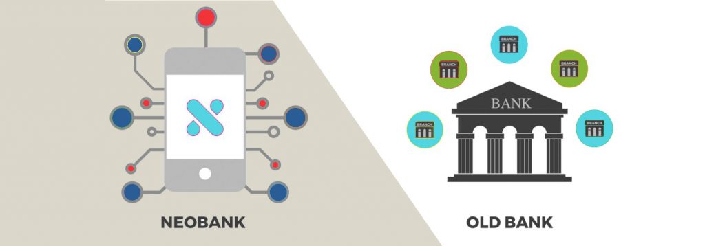 NeoBank Vs Traditional Bank: A Detailed Comparison Of The Features ...